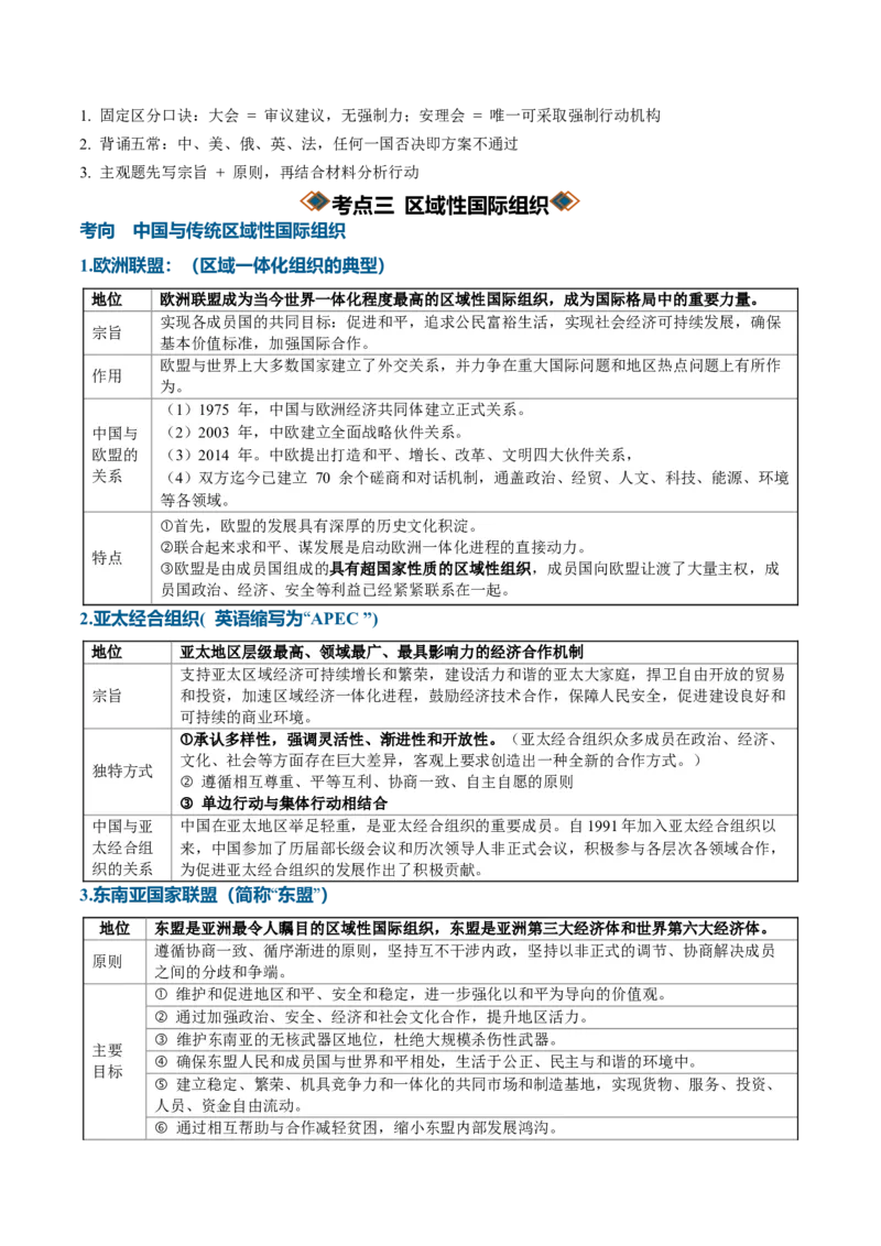 《专题04国际组织（知识清单）（全国通用）（教师版）_zheng治_2027年高考政治一轮_2027年高考政治一轮复习知识清单（全国通用）-G56_2027版》第9页预览