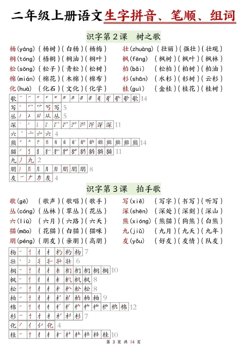 《二上语文生字拼音、笔顺、组词（课课贴14页）_2年级上册同步教辅_2上-语文_二上语文-生字+字帖》第3页预览