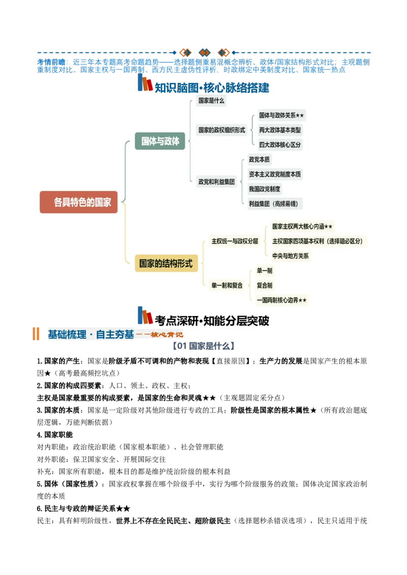 《专题01各具特色的国家（知识清单）（全国通用）（学生版）_zheng治_2027年高考政治一轮_2027年高考政治一轮复习讲义+练习+课件（新教材新高考）-G55_2027版》第2页预览