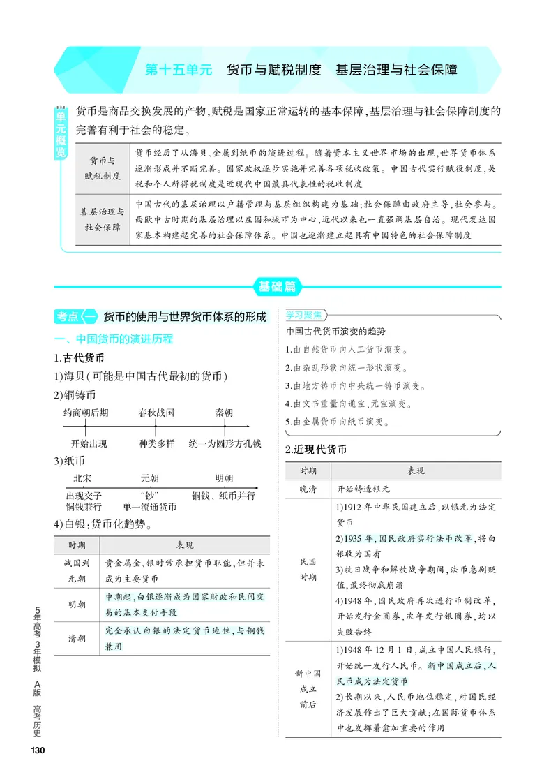《2_知识讲解-15-第十五单元　货币与赋税制度　基层治理与社会保障_2024版教学资源包_2024版.新高考版历史.5·3A版_15_第十五单元货币与赋税制度基层治理与社会保障_4_PDF教参电子书》第1页预览
