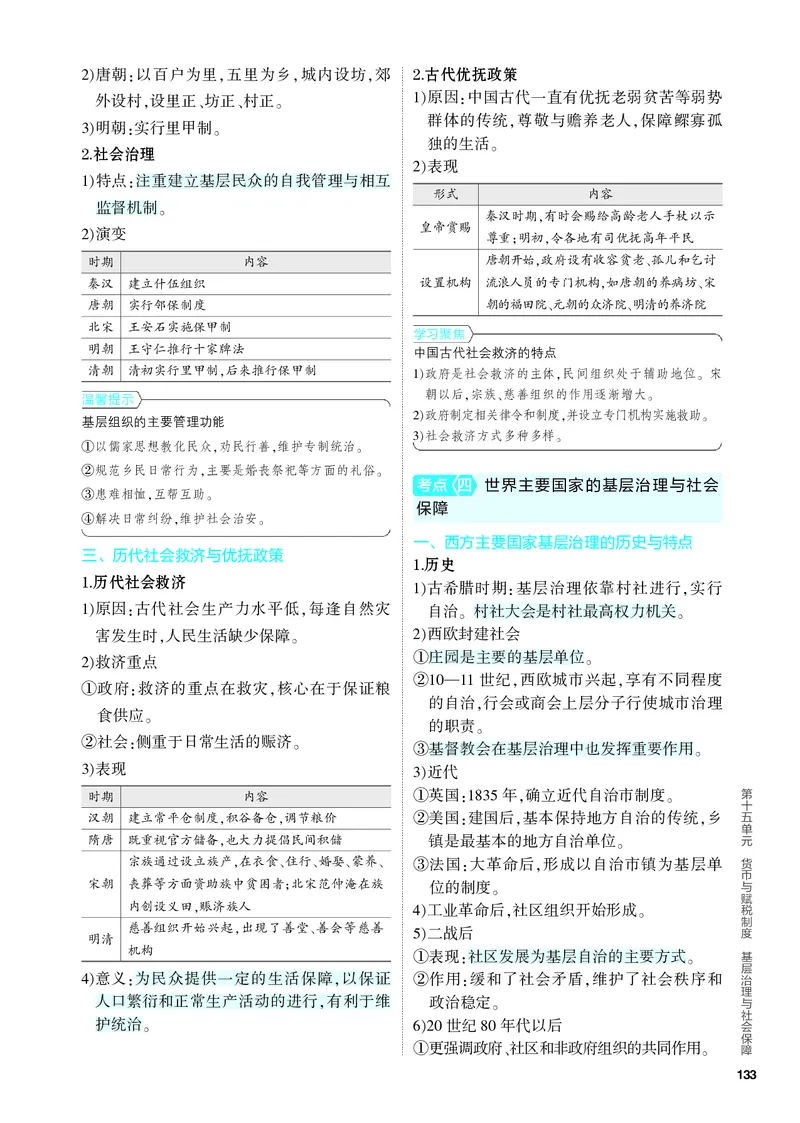 《2_知识讲解-15-第十五单元　货币与赋税制度　基层治理与社会保障_2024版教学资源包_2024版.新高考版历史.5·3A版_15_第十五单元货币与赋税制度基层治理与社会保障_4_PDF教参电子书》第4页预览