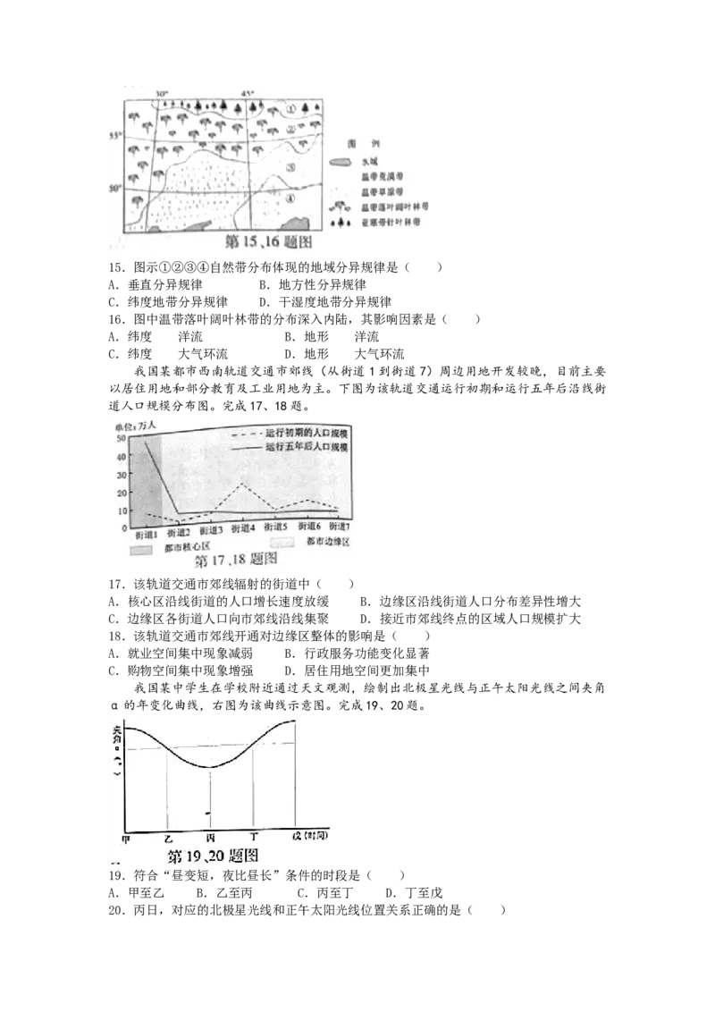 《2022年6月浙江省普通高校招生选考地理试题（原卷）(1)_地理_2027年高考地理专项复习_2008年-2026年地理高考真题-G427_2022年高考_2022浙江卷-地理_2022浙江卷-6月份地理》第4页预览