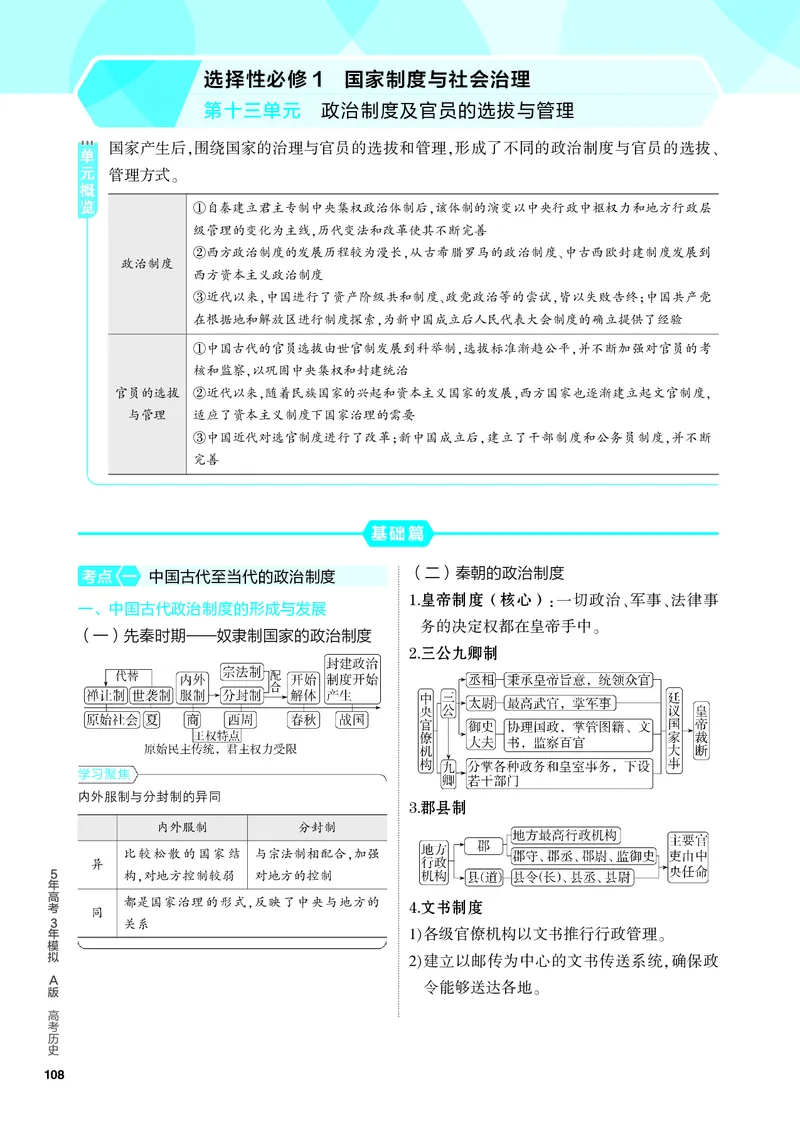 《2_知识讲解-13-第十三单元　政治制度及官员的选拔与管理_2024版教学资源包_2024版.新高考版历史.5·3A版_13_第十三单元政治制度及官员的选拔与管理_4_PDF教参电子书》第1页预览