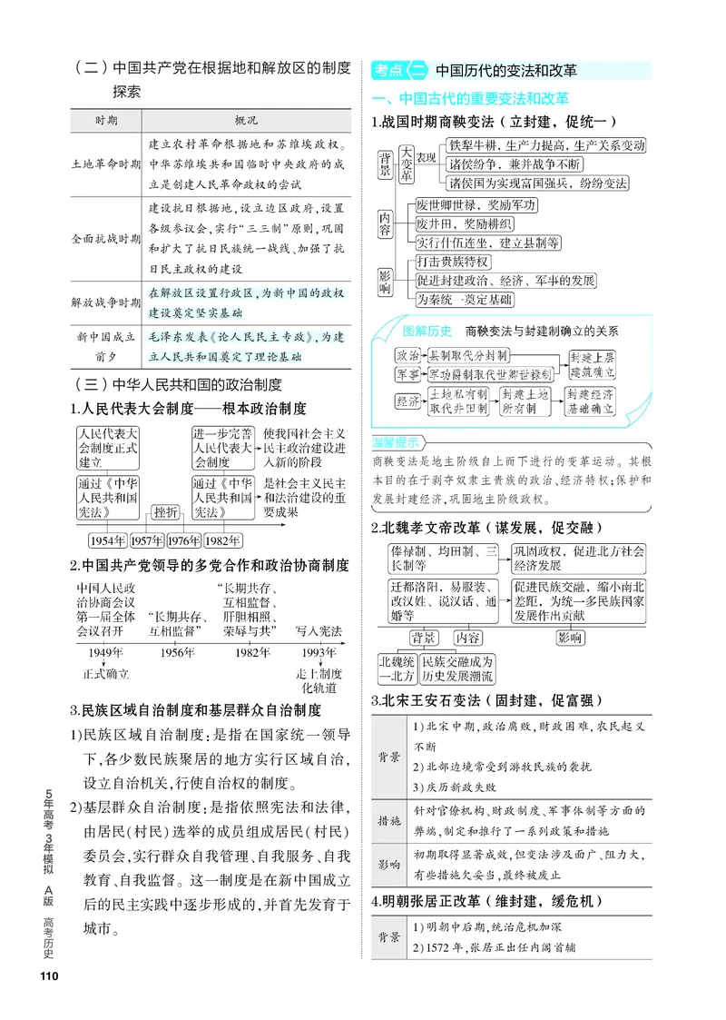 《2_知识讲解-13-第十三单元　政治制度及官员的选拔与管理_2024版教学资源包_2024版.新高考版历史.5·3A版_13_第十三单元政治制度及官员的选拔与管理_4_PDF教参电子书》第3页预览