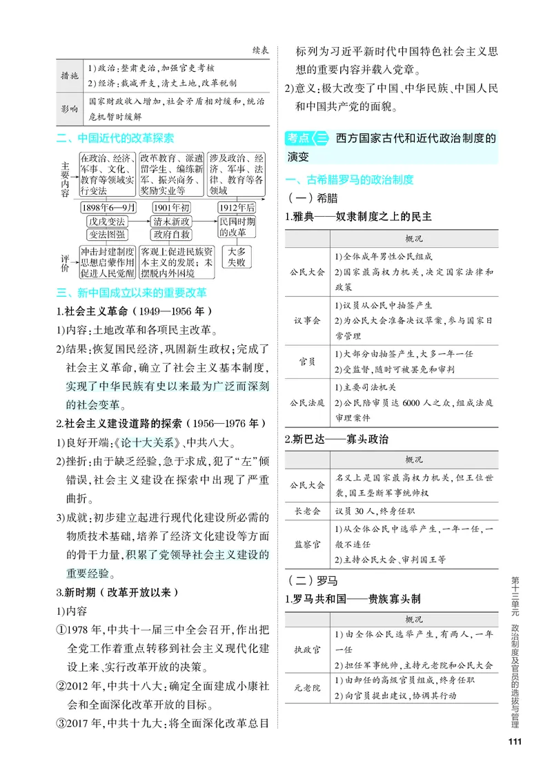 《2_知识讲解-13-第十三单元　政治制度及官员的选拔与管理_2024版教学资源包_2024版.新高考版历史.5·3A版_13_第十三单元政治制度及官员的选拔与管理_4_PDF教参电子书》第4页预览