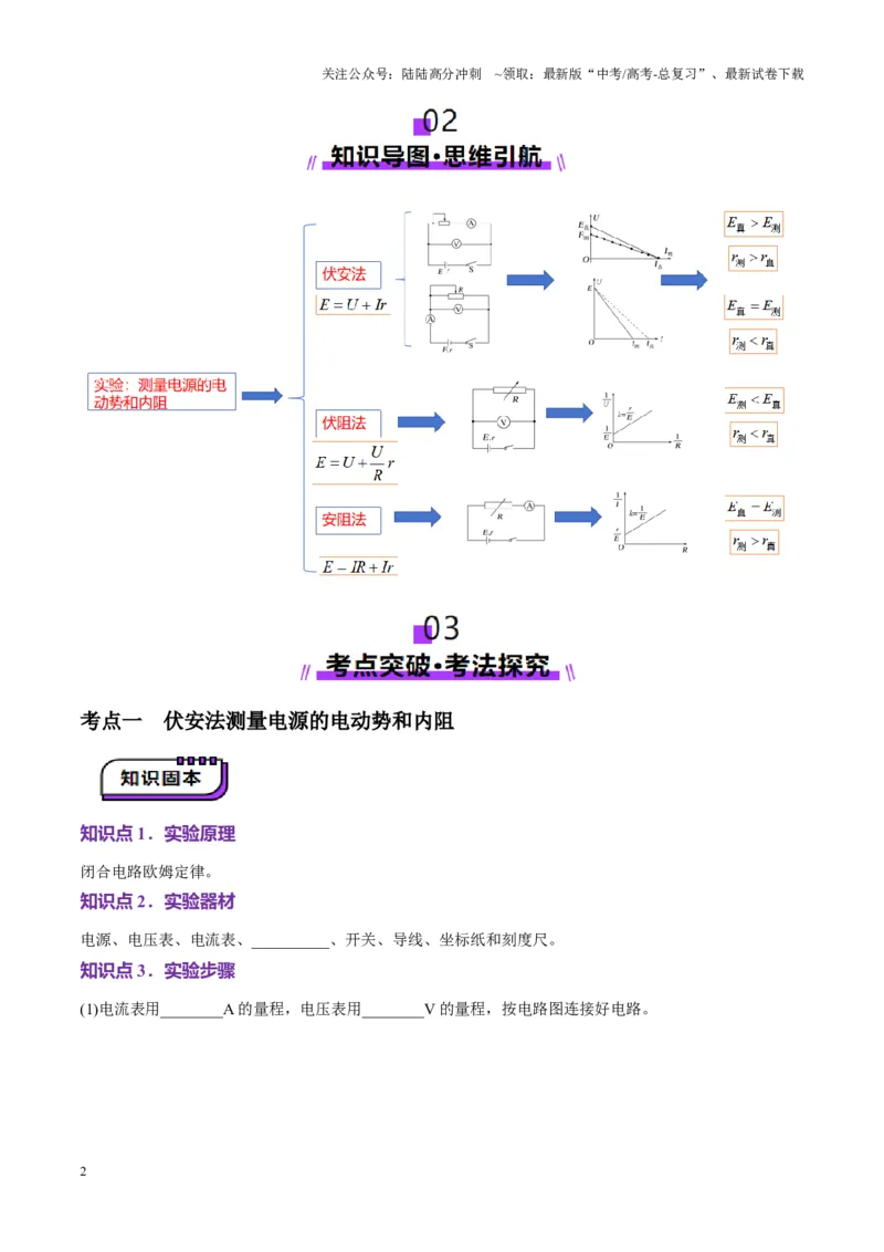 《第43讲重点实验：测量电源的电动势和内阻（讲义）（学生版）_04-物理-高考总复习_一轮复习_2025年_2025年高考物理一轮复习讲义+练习+课件（新教材新高考）_第十章恒定电流》第2页预览