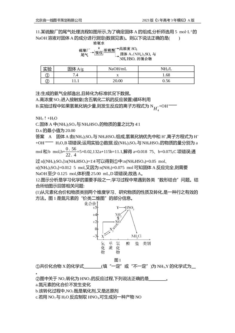 《1_应用创新题组6(1)_2023版教学资源包_2023版新高考版选考总复习化学5·3A版_6_专题六非金属及其化合物_5_应用创新题组》第6页预览