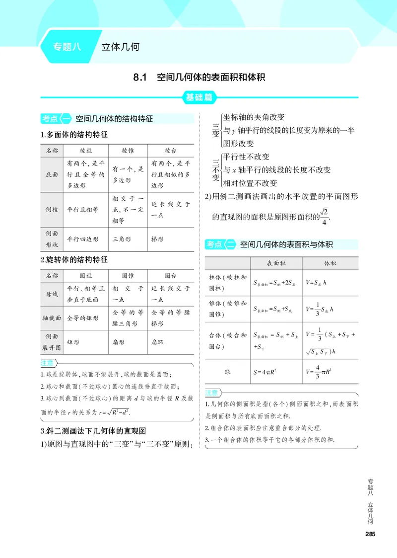 《2_8.1　空间几何体的表面积和体积_2024版教学资源包_2024版.新高考版数学.5·3A版_22_专题八81空间几何体的表面积和体积_4_PDF教参电子书》第1页预览