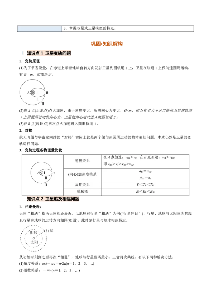 《专题12卫星变轨问题、追及相遇问题、双星和三星模型（重难点训练）（安徽专用）（教师版）_地理_2027年高考地理一轮_2027年高考物理一轮课件+讲义+练习（安徽专用）-G326_2027版》第2页预览