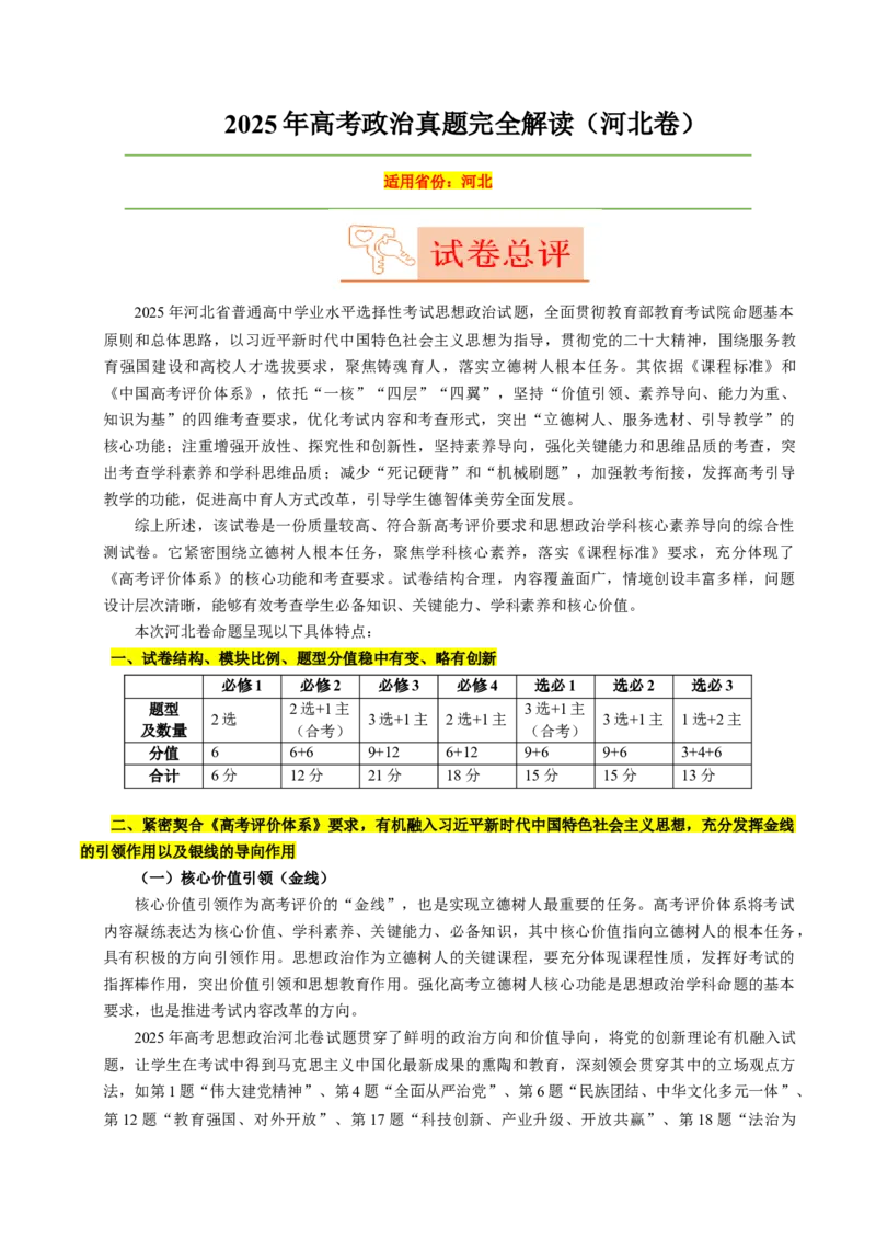 《2025年高考思想政治真题完全解读（河北卷）（Word）_zheng治_2026年-政治高考专项复习_2025年高考思想政治真题完全解读-G338》第1页预览