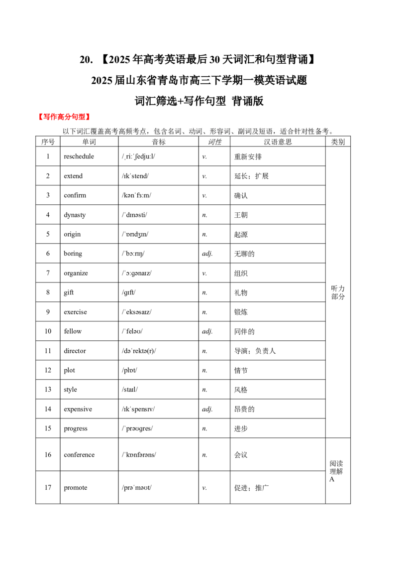 《20.（2025年高考英语最后30天词汇和句型背诵）2025届山东省青岛市高三下学期一模英语试题词汇筛选+写作句型背诵版_高考一二三轮复习_英语_2026年-英语高考专项复习》第1页预览