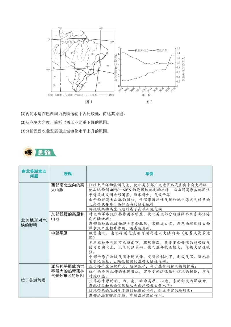 《区域突破世界地理（6大热点角度）（原卷版）_地理_三轮冲刺_大题精做冲刺2025年高考地理大题突破+限时集训（新高考通用）》第10页预览
