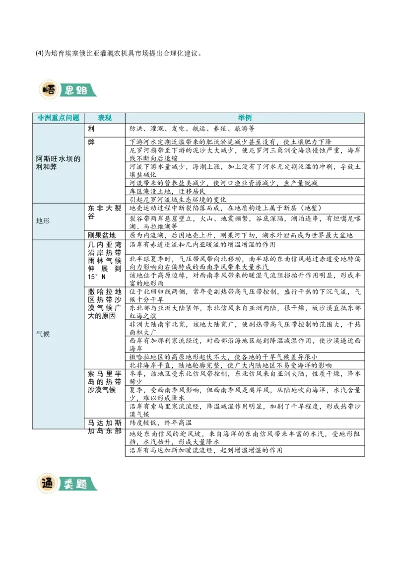 《区域突破世界地理（6大热点角度）（原卷版）_地理_三轮冲刺_大题精做冲刺2025年高考地理大题突破+限时集训（新高考通用）》第8页预览