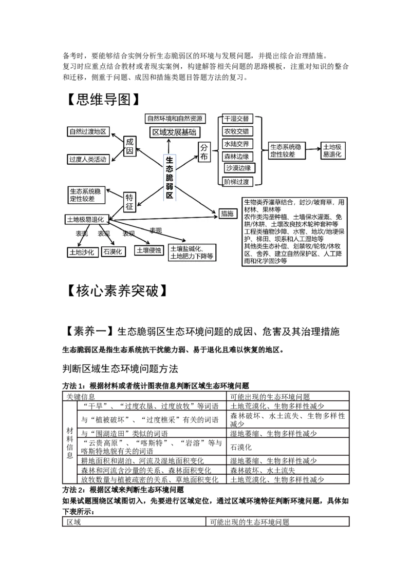 《35.高考地理一轮专题复习——生态脆弱区的综合治理_地理_2026年_2026年高考地理一轮专题复习专项训练-G351_资料》第3页预览