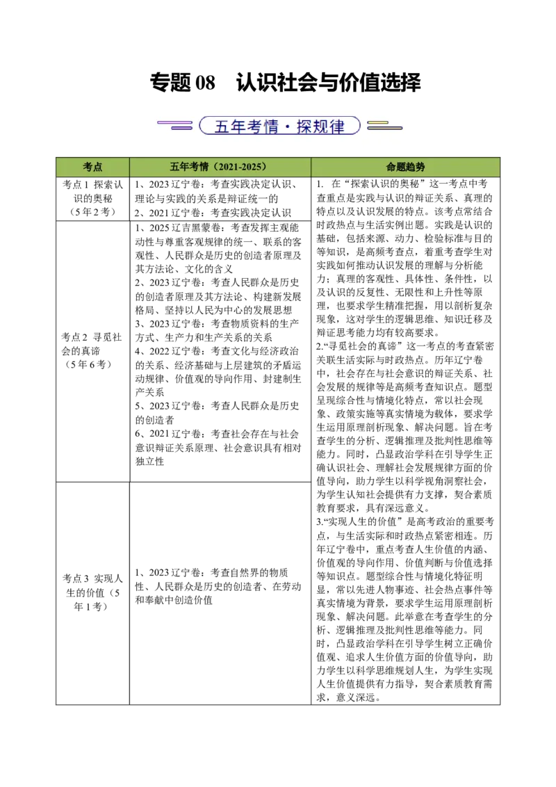 《专题08认识社会与价值选择（辽吉黑蒙专用）（学生版）_zheng治_2026年-政治高考专项复习_五年（2021-2025）高考政治真题分类汇编（黑吉辽蒙专用）-G341》第1页预览