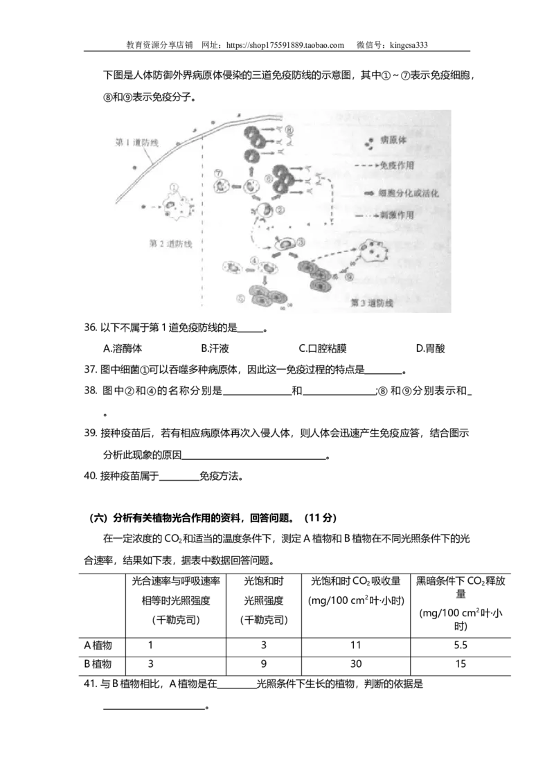 《2010年上海市高中毕业统一学业考试生物试卷（原卷版）(1)_高考一二三轮复习_生物_2027年高考生物专项_2008年-2026年生物高考真题-G427_2008-2020年高考_地方卷_上海高考生物真题01-20》第6页预览