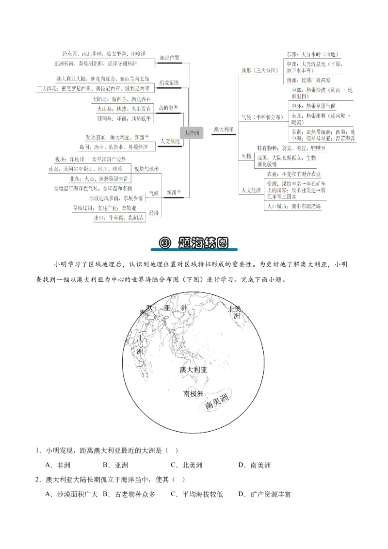 《专题12大洋洲、澳大利亚、新西兰（填图速记）（挖空版）_地理_2027年高考地理专项复习_42027年高考地理区域填图速记与演练手册（全国通用）》第5页预览