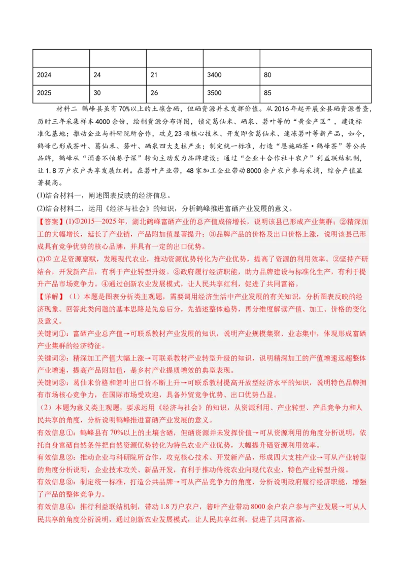 《专题02经济与社会（精选高频考题26题）（湖南专用）（教师版）_zheng治_2027年高考政治专项复习_2026年高考政治二模试题分类汇编（湖南专用）-G292_2026版》第9页预览