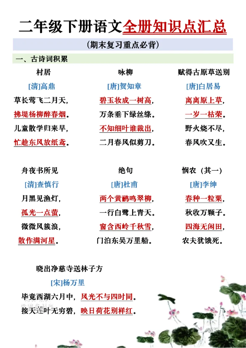 《二年级(下)语文全册知识点汇总.1(1)_2年级下册同步教辅_2下-语文_二下语文-重点必备资料》第1页预览