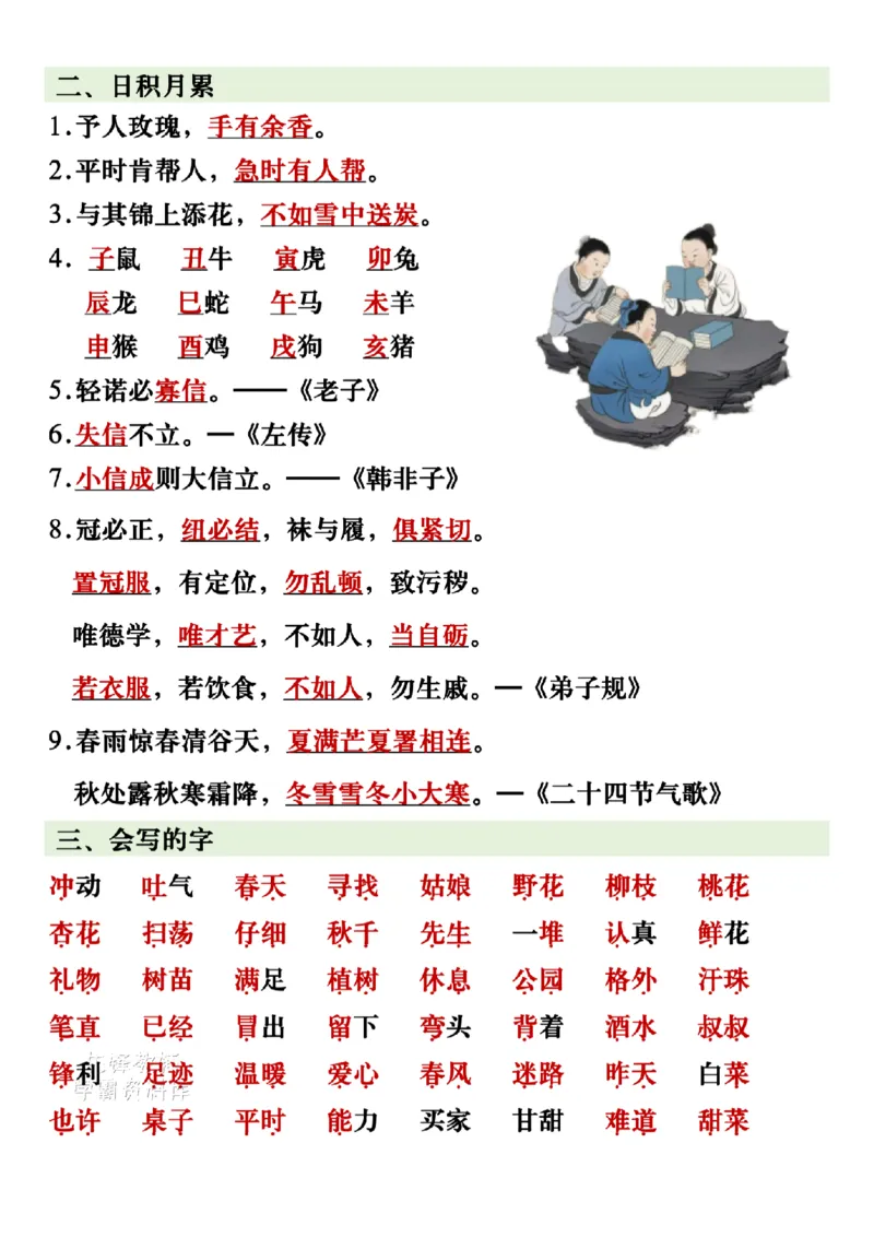 《二年级(下)语文全册知识点汇总.1(1)_2年级下册同步教辅_2下-语文_二下语文-重点必备资料》第2页预览