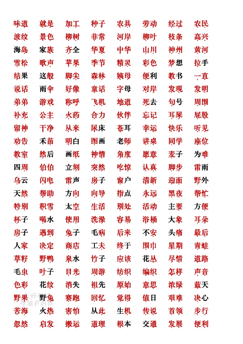 《二年级(下)语文全册知识点汇总.1(1)_2年级下册同步教辅_2下-语文_二下语文-重点必备资料》第3页预览