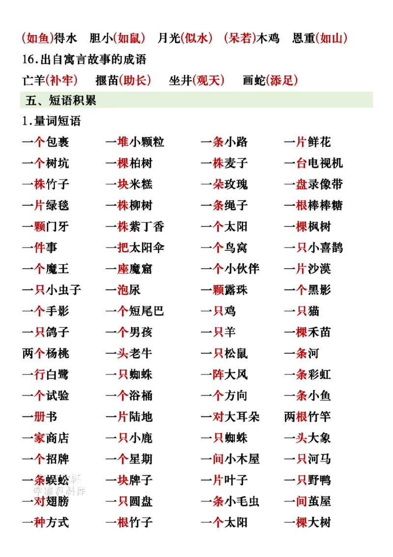 《二年级(下)语文全册知识点汇总.1(1)_2年级下册同步教辅_2下-语文_二下语文-重点必备资料》第6页预览