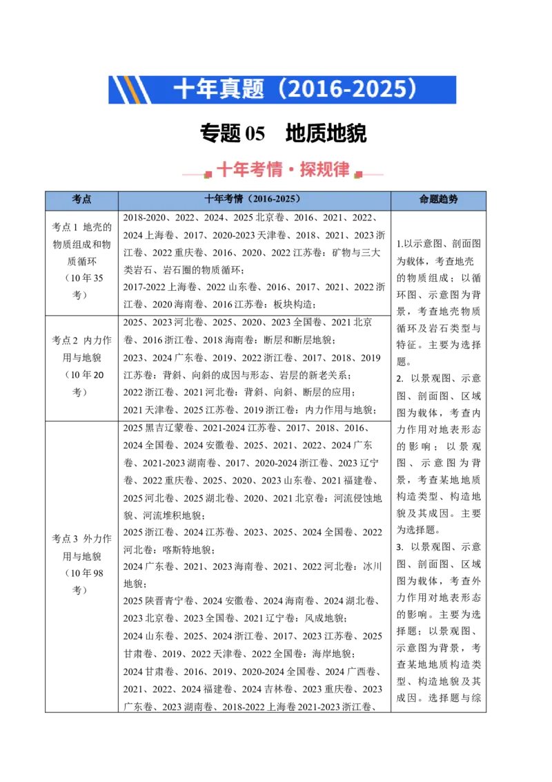 《专题05地质地貌（全国通用）（教师版）_地理_2026年-地理高考专项复习_十年（2016-2025）高考地理真题分类汇编（全国通用）-G15》第1页预览