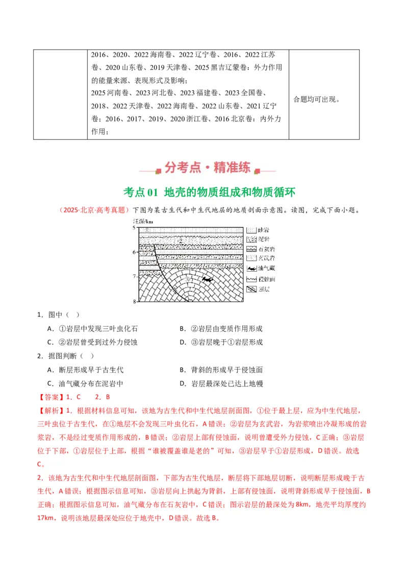《专题05地质地貌（全国通用）（教师版）_地理_2026年-地理高考专项复习_十年（2016-2025）高考地理真题分类汇编（全国通用）-G15》第2页预览