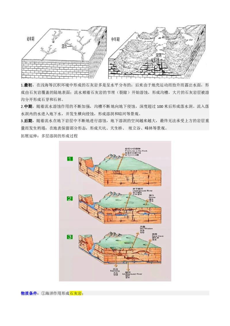 《专题03地表形态的变化（知识·方法·能力清单）（全国通用）（学生版）_地理_2026年-地理高考二轮复习_2026年高考地理二轮复习知识清单（全国通用）-G448_2026版》第3页预览