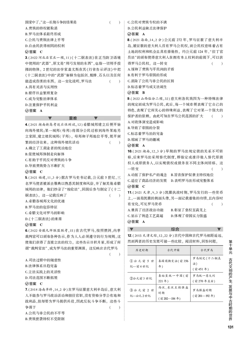《1_第十单元古代文明的产生、发展与中古时期的世界(PDF版)_2023版教学资源包_2023版新高考新教材版选考总复习历史5·3B版_10_第十单元古代文明的产生、发展与中古时期的世界_1_专题电子书》第4页预览
