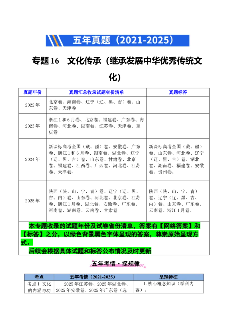《专题16文化传承（继承发展中华优秀传统文化）（全国通用）（原卷版）_zheng治_2026年-政治高考专项复习_五年（2021-2025）高考政治真题分类汇编（全国通用）-C438》第1页预览