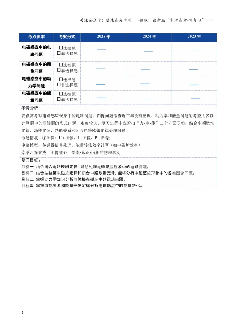 《第43讲电磁感应的综合应用（复习讲义）（安徽专用）（教师版）_04-物理-高考总复习_一轮复习_2026年-物理高考一轮复习_2026年高考物理一轮课件+讲义+练习（安徽专用）-G326》第2页预览