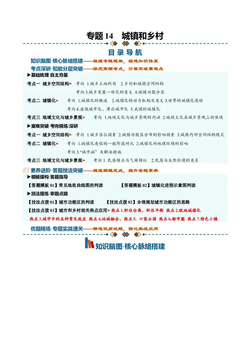 《专题14城镇和乡村（知识清单）（全国通用）（教师版）_地理_2027年高考地理一轮_2027年高考地理一轮复习讲义+练习+课件（新教材新高考）-G55_2027版》第1页预览