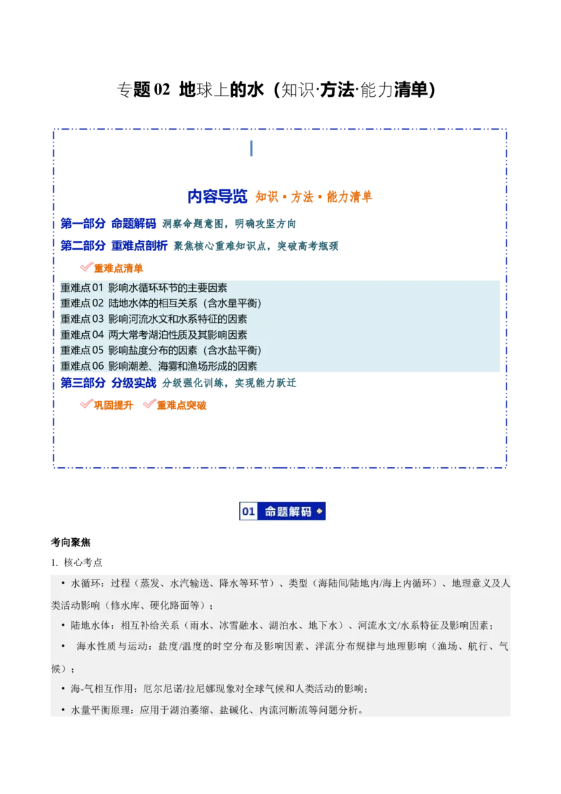 《专题02地球上的水（知识·方法·能力清单）（全国通用）（学生版）_地理_2026年-地理高考二轮复习_2026年高考地理二轮复习知识清单（全国通用）-G448_2026版》第1页预览