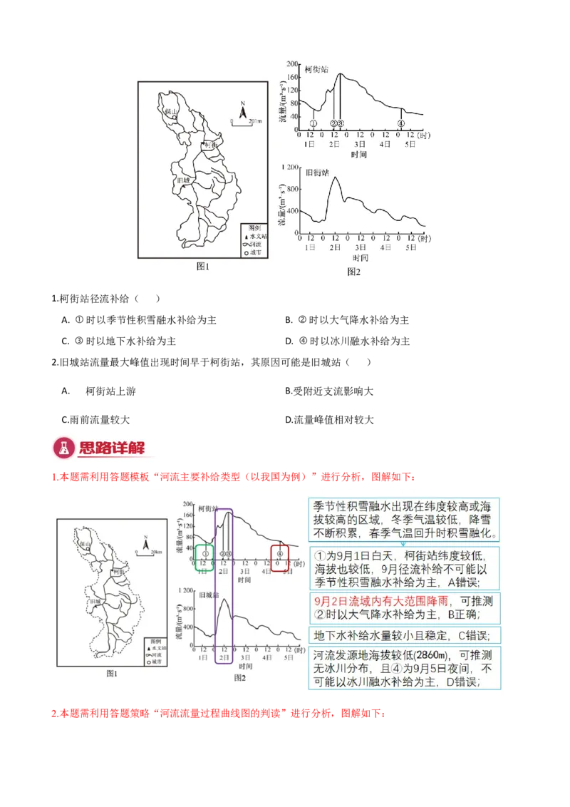 《专题02地球上的水（知识·方法·能力清单）（全国通用）（学生版）_地理_2026年-地理高考二轮复习_2026年高考地理二轮复习知识清单（全国通用）-G448_2026版》第10页预览