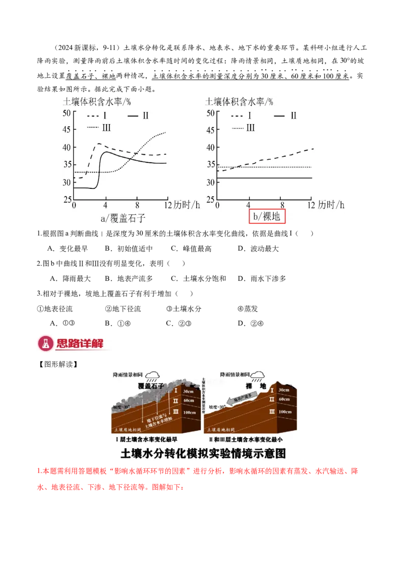 《专题02地球上的水（知识·方法·能力清单）（全国通用）（学生版）_地理_2026年-地理高考二轮复习_2026年高考地理二轮复习知识清单（全国通用）-G448_2026版》第5页预览