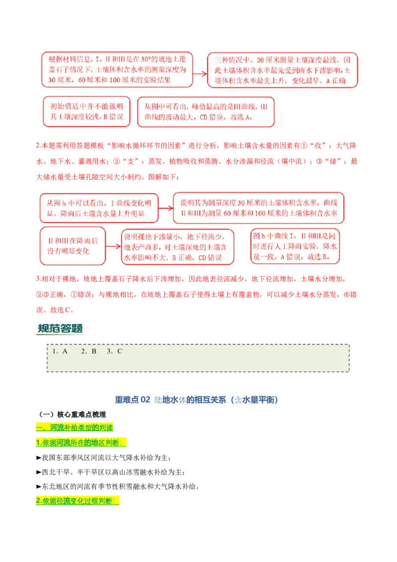 《专题02地球上的水（知识·方法·能力清单）（全国通用）（学生版）_地理_2026年-地理高考二轮复习_2026年高考地理二轮复习知识清单（全国通用）-G448_2026版》第6页预览