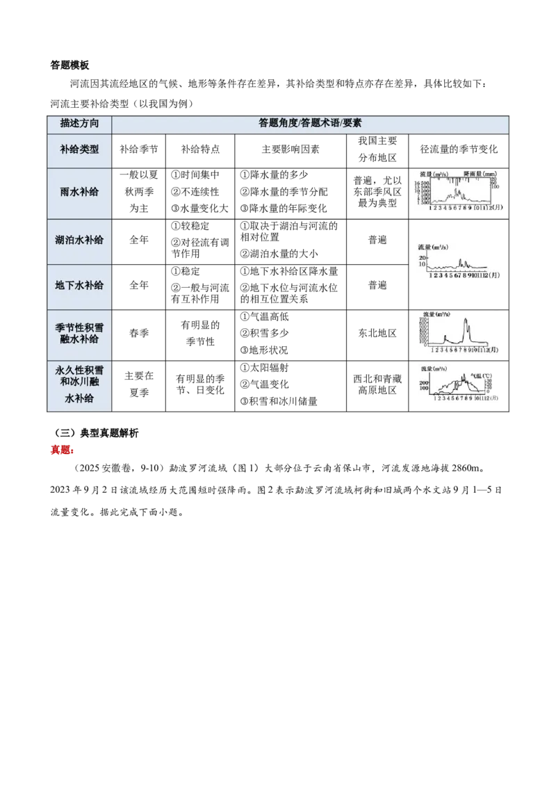 《专题02地球上的水（知识·方法·能力清单）（全国通用）（学生版）_地理_2026年-地理高考二轮复习_2026年高考地理二轮复习知识清单（全国通用）-G448_2026版》第9页预览