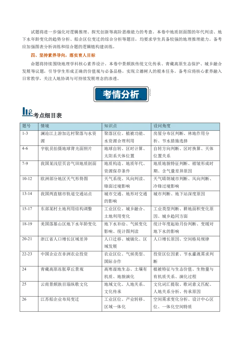 《2026年高考地理真题完全解读（江苏卷）_地理_2027年高考地理专项复习_2027年高考地理真题完全解读-G338_2027版》第3页预览