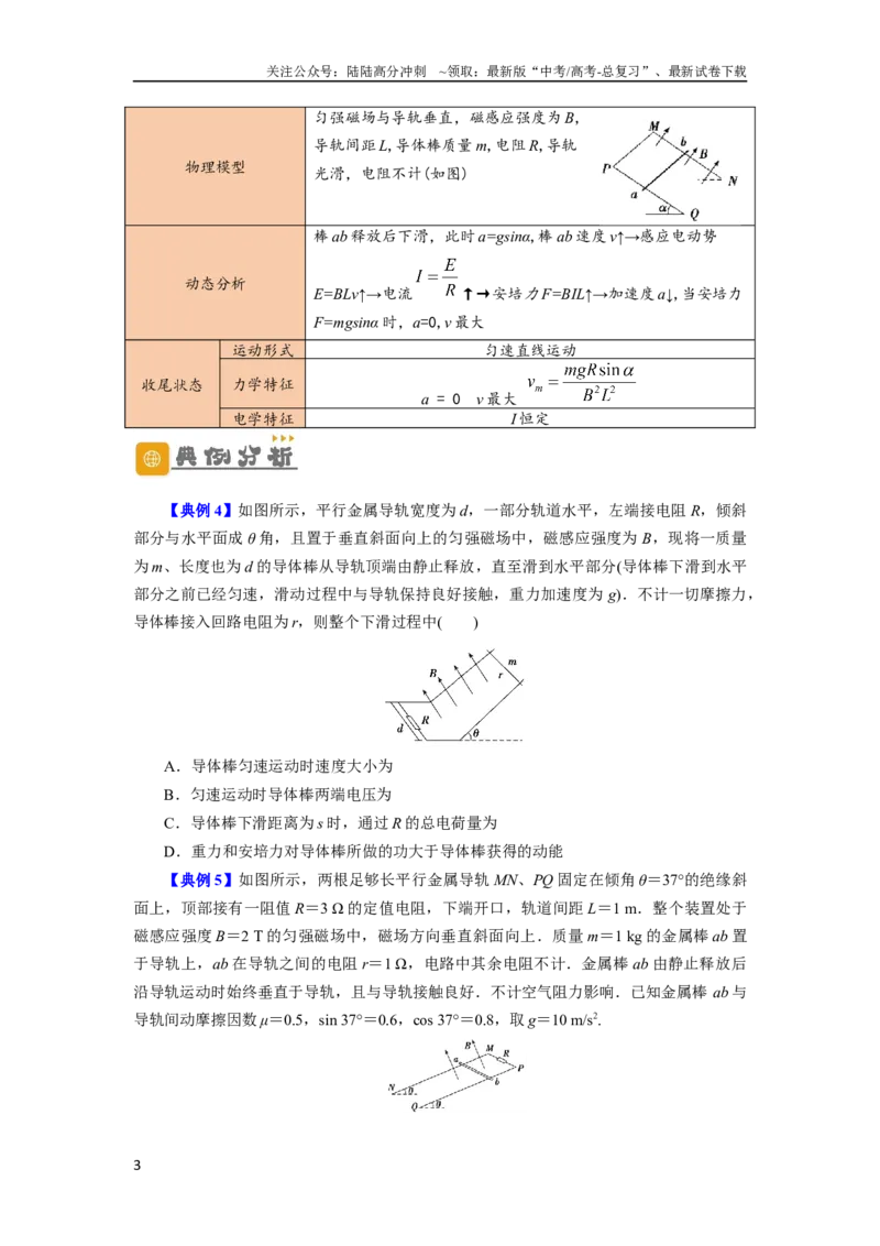 《第44讲电磁感应中的“单双杆＋导轨”模型（原卷版）_04-物理-高考总复习_一轮复习_2024年_2024年高考物理一轮复习讲义知识详解典例分析重难_资料》第3页预览