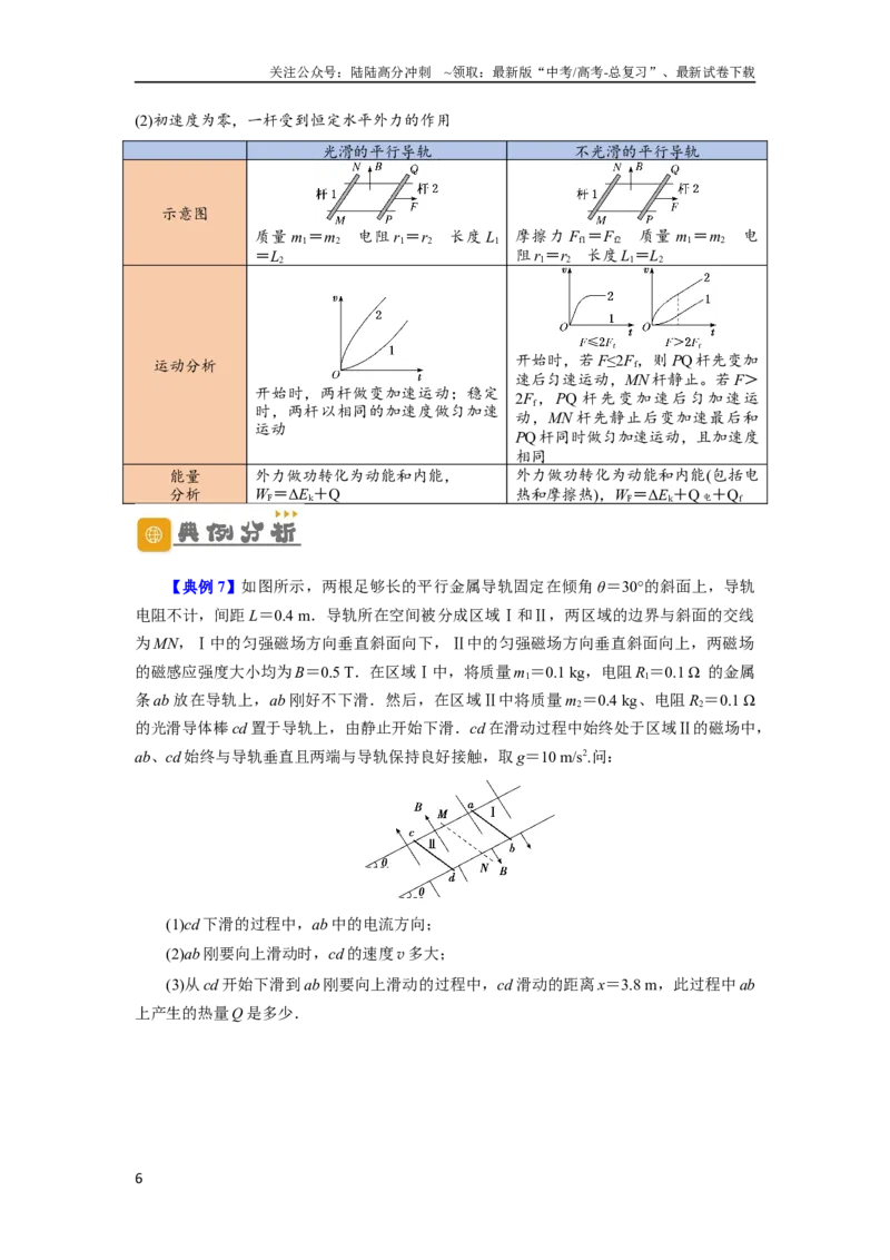 《第44讲电磁感应中的“单双杆＋导轨”模型（原卷版）_04-物理-高考总复习_一轮复习_2024年_2024年高考物理一轮复习讲义知识详解典例分析重难_资料》第6页预览