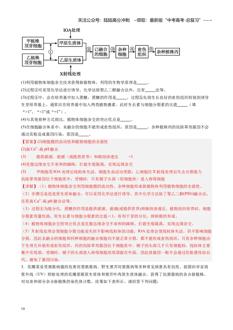 《第42讲植物细胞工程（专项训练）（福建专用）（教师版）_06-生物-高考总复习_一轮复习_2026年-生物高考一轮复习_2026年高考生物一轮课件+讲义+练习（福建专用）-G328》第10页预览