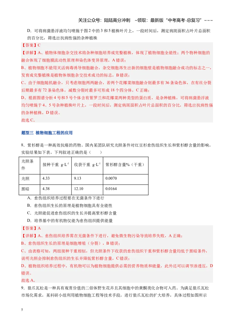 《第42讲植物细胞工程（专项训练）（福建专用）（教师版）_06-生物-高考总复习_一轮复习_2026年-生物高考一轮复习_2026年高考生物一轮课件+讲义+练习（福建专用）-G328》第5页预览