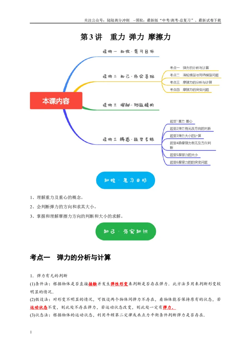 《第3讲　重力弹力摩擦力（学生版）_04-物理-高考总复习_专项复习_2025年_2025高考物理考点精讲精练知识讲义专项训练_资料》第1页预览