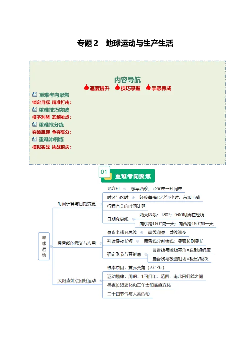 《专题2地球运动与生产生活（重难专练）（全国通用）（学生版）_地理_2026年-地理高考专项复习_2026年高考地理重难点讲义专练（新高考通用）-G102_2026版》第1页预览