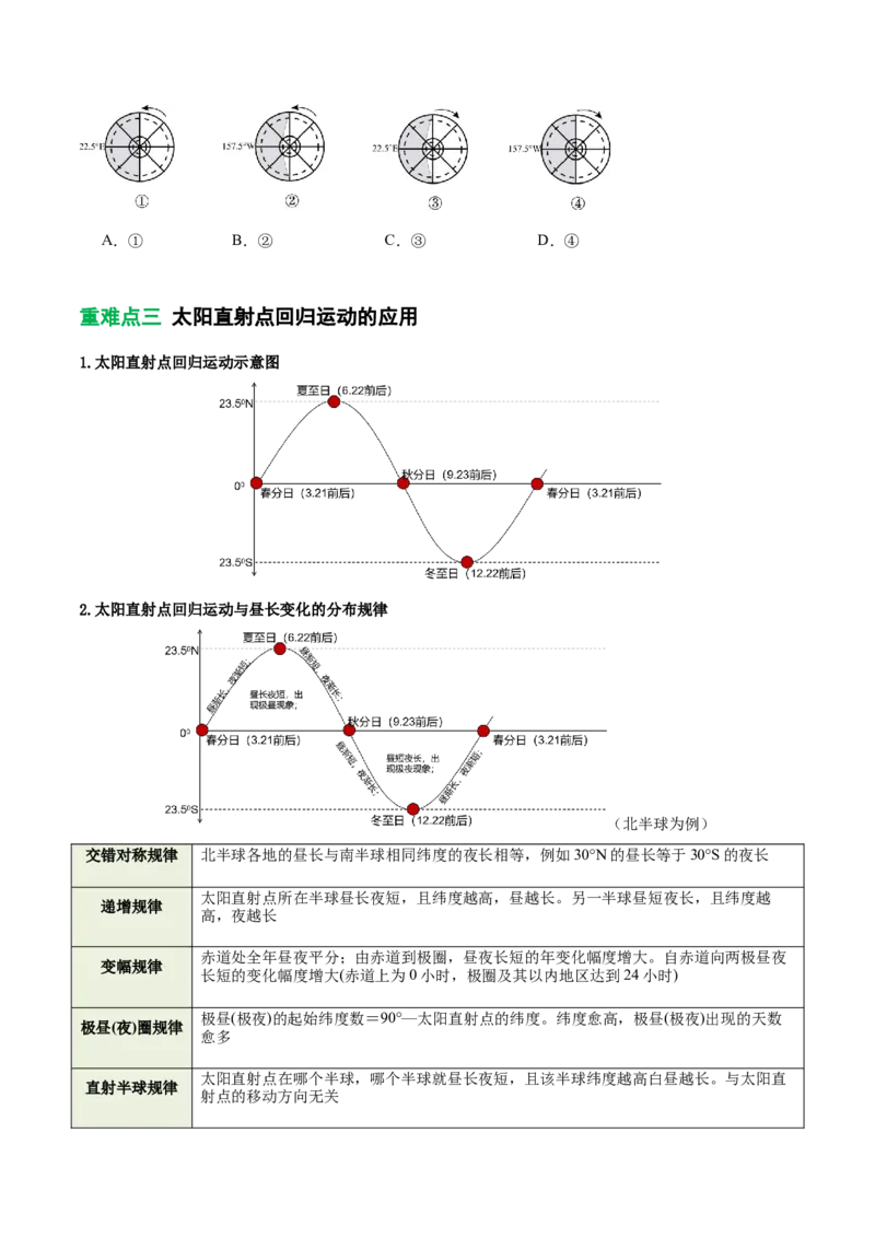 《专题2地球运动与生产生活（重难专练）（全国通用）（学生版）_地理_2026年-地理高考专项复习_2026年高考地理重难点讲义专练（新高考通用）-G102_2026版》第6页预览
