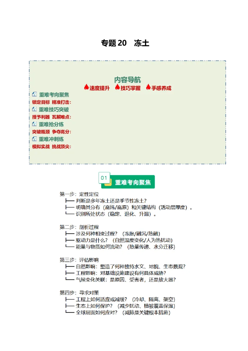 《专题20冻土（重难专练）（全国通用浙江专用）（教师版）_地理_2026年-地理高考专项复习_2026年高考地理重难点讲义专练（新高考通用）-G102_2026版》第1页预览