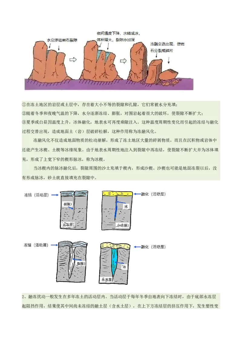 《专题20冻土（重难专练）（全国通用浙江专用）（教师版）_地理_2026年-地理高考专项复习_2026年高考地理重难点讲义专练（新高考通用）-G102_2026版》第5页预览