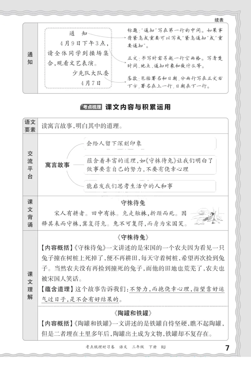 《三（下）语文考点梳理汉字句子词语课文内容与积累运用_3年级下册同步教辅_3下-语文_三下语文核心考点》第7页预览