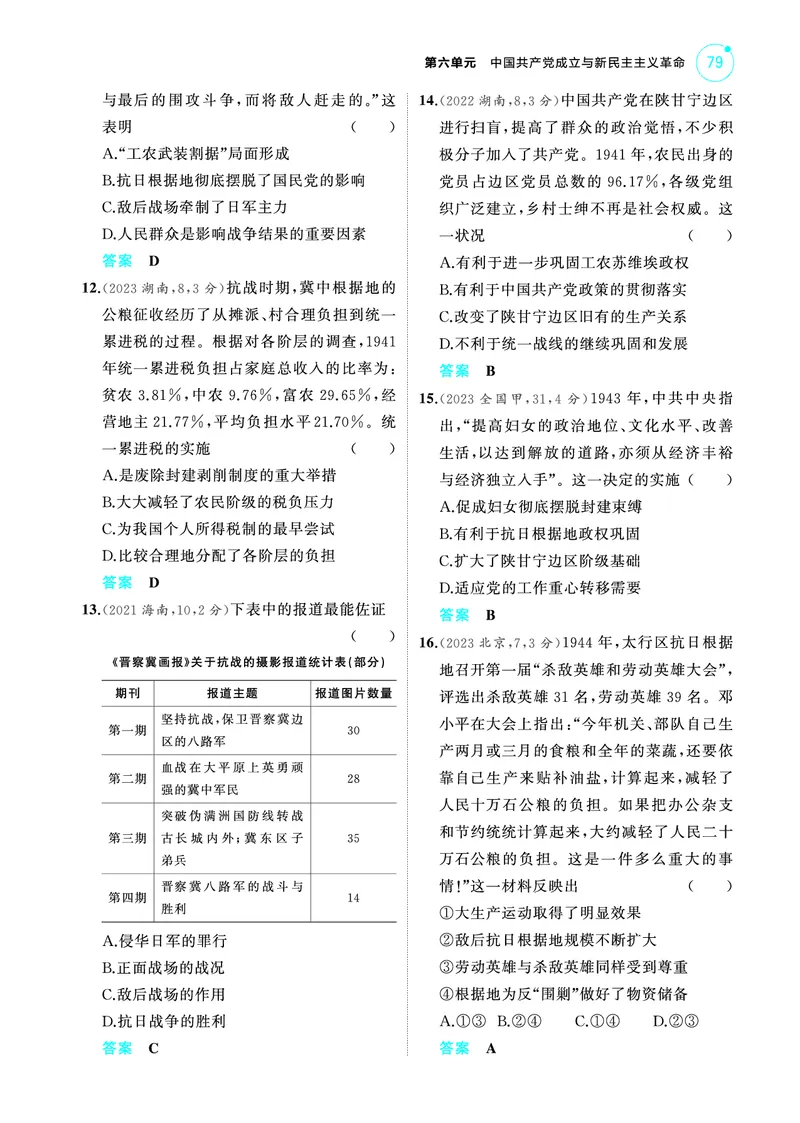 《2_6.2025版53A版新高考版练习册教师用书PDF_2025版教学资源包_（总复习系列）2025版《5年高考3年模拟》新高考版A版（⭐全科）_2025版.新高考版.选考总复习.历史.5·3A版_4_PDF教参电子书_105》第10页预览
